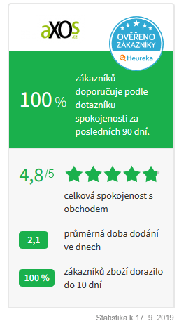 statistika_heureka_axos_09_2019